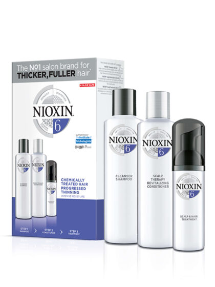 Nioxin Trial Kit Σύστημα 6