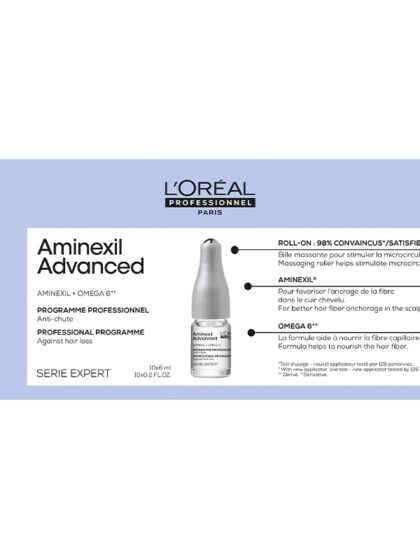 L'Oreal Professionnel Hydra Scalp Aminexil Advanced Antithinning Treatment 10x6ml