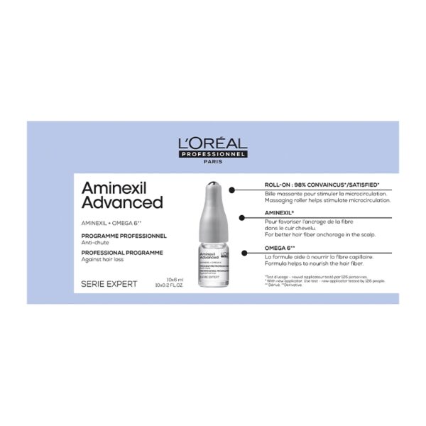 L'Oreal Professionnel Hydra Scalp Aminexil Advanced Antithinning Treatment 10x6ml